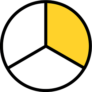 Yellow-Amber Circles Fractions 1:3