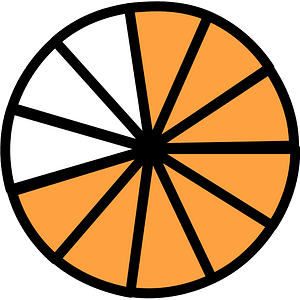 Orange Circles Fractions 8:11