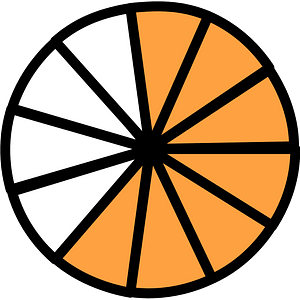 Orange Circles Fractions 7:11