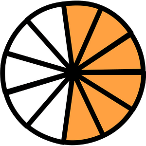 Orange Circles Fractions 6:11