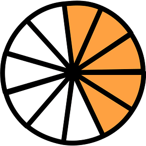 Orange Circles Fractions 5:11