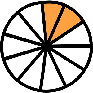 Orange Circles Fractions 2:11