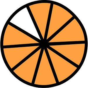 Orange Circles Fractions 9:10