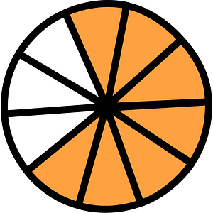 Orange Circles Fractions 7:10