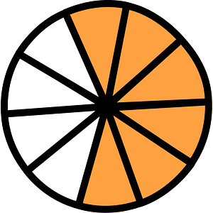 Orange Circles Fractions 6:10