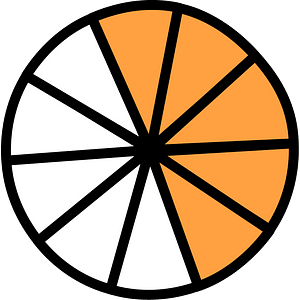 Orange Circles Fractions 5:10