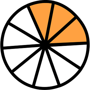 Orange Circles Fractions 3:10