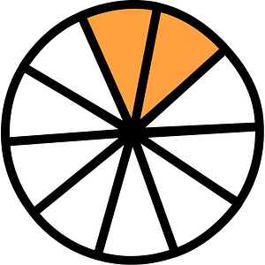Orange Circles Fractions 2:10