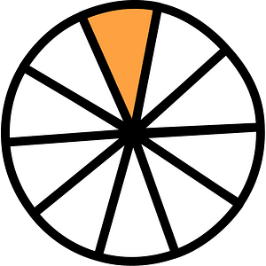 Orange Circles Fractions 1:10
