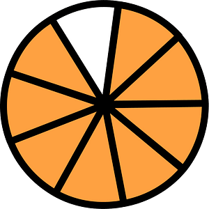 Orange Circles Fractions 8:9