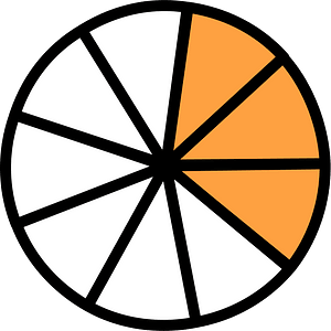 Orange Circles Fractions 3:9