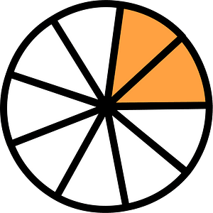 Orange Circles Fractions 2:9