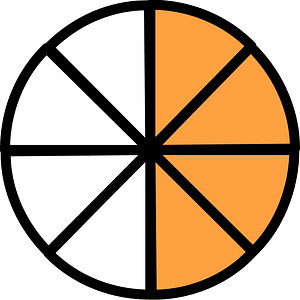 Orange Circles Fractions 4:8