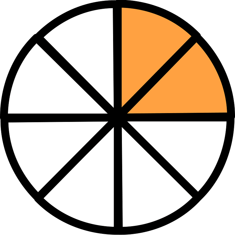 Orange Circles Fractions 2:8