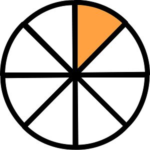 Orange Circles Fractions 1:8