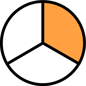 Orange Circles Fractions 1:3