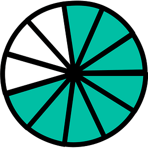 Teal-Green Circles Fractions 8:11:1