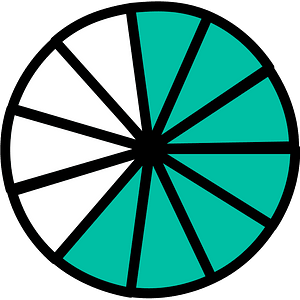 Teal-Green Circles Fractions 7:11:1