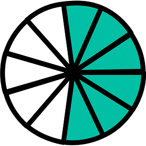 Teal-Green Circles Fractions 6:11:1