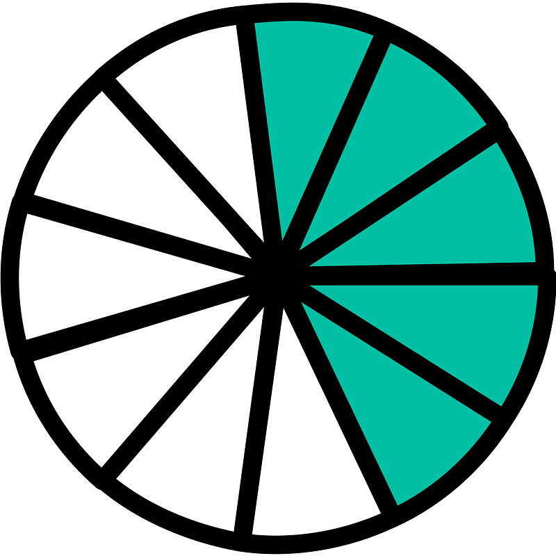Teal-Green Circles Fractions 5:11:1