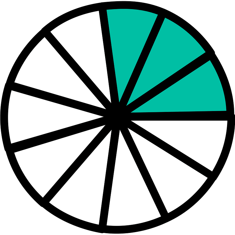 Teal-Green Circles Fractions 3:11:1
