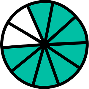 Teal-Green Circles Fractions 8:10