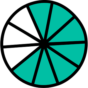 Teal-Green Circles Fractions 7:10