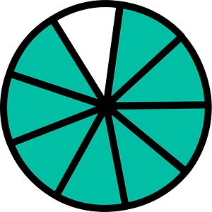 Teal-Green Circles Fractions 8:9