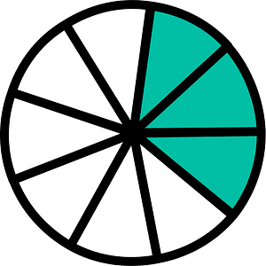 Teal-Green Circles Fractions 3:9