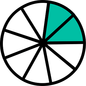 Teal-Green Circles Fractions 2:9