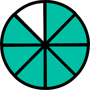 Teal-Green Circles Fractions 7:8