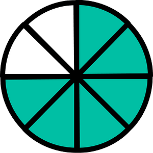Teal-Green Circles Fractions 6:8