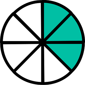 Teal-Green Circles Fractions 3:8