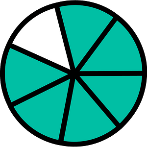 Teal-Green Circles Fractions 6:7