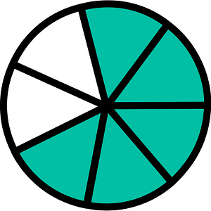 Teal-Green Circles Fractions 5:7