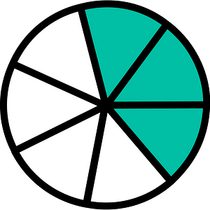 Teal-Green Circles Fractions 3:7