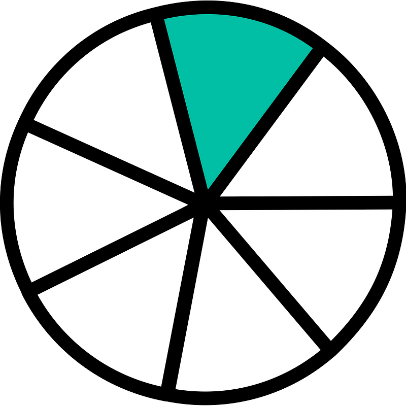 Teal-Green Circles Fractions 1:7