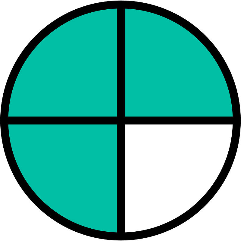 Teal-Green Circles Fractions 3:4