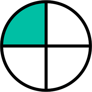 Teal-Green Circles Fractions 1:4