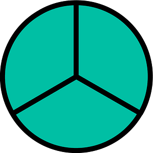 Teal-Green Circles Fractions 3:3