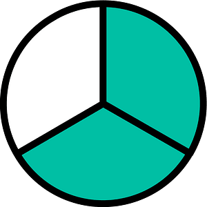 Teal-Green Circles Fractions 2:3