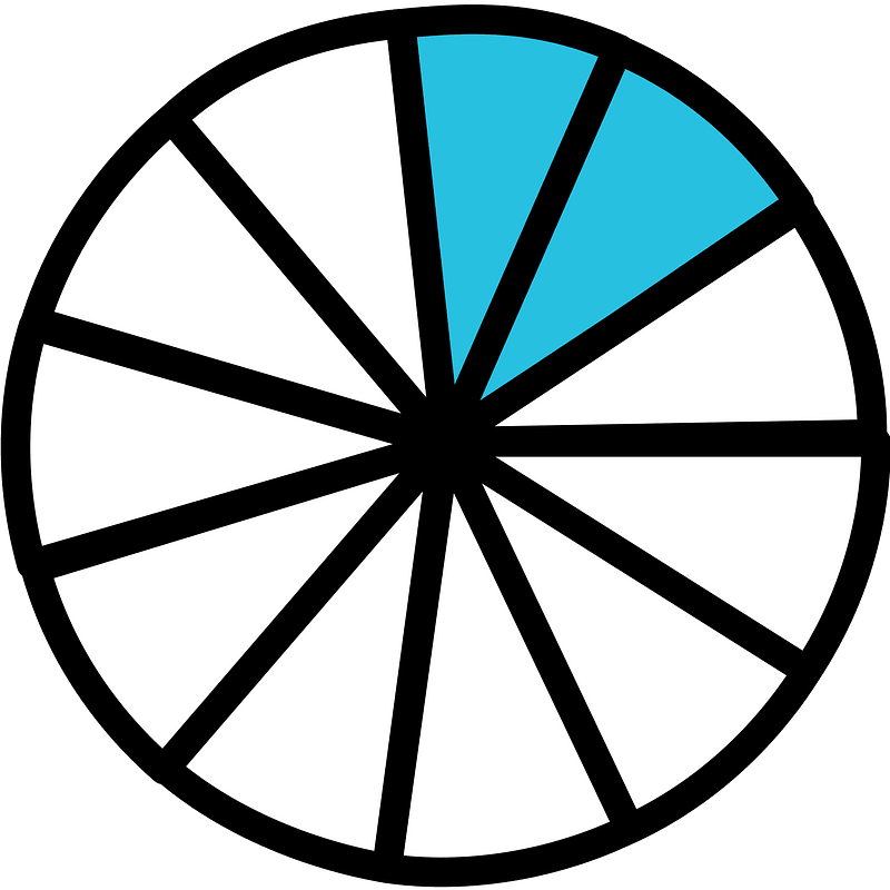 Cerulean-Blue Circles Fractions 2:11:1