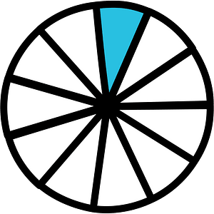 Cerulean-Blue Circles Fractions 1:11:1
