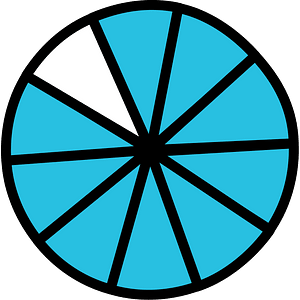 Cerulean-Blue Circles Fractions 9:10