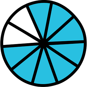 Cerulean-Blue Circles Fractions 8:10