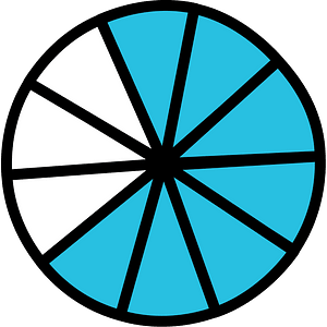 Cerulean-Blue Circles Fractions 7:10