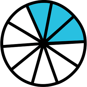 Cerulean-Blue Circles Fractions 3:10