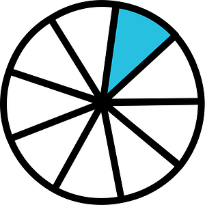 Cerulean-Blue Circles Fractions 1:9