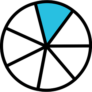 Cerulean-Blue Circles Fractions 1:7
