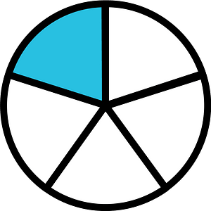 Cerulean-Blue Circles Fractions 1:5